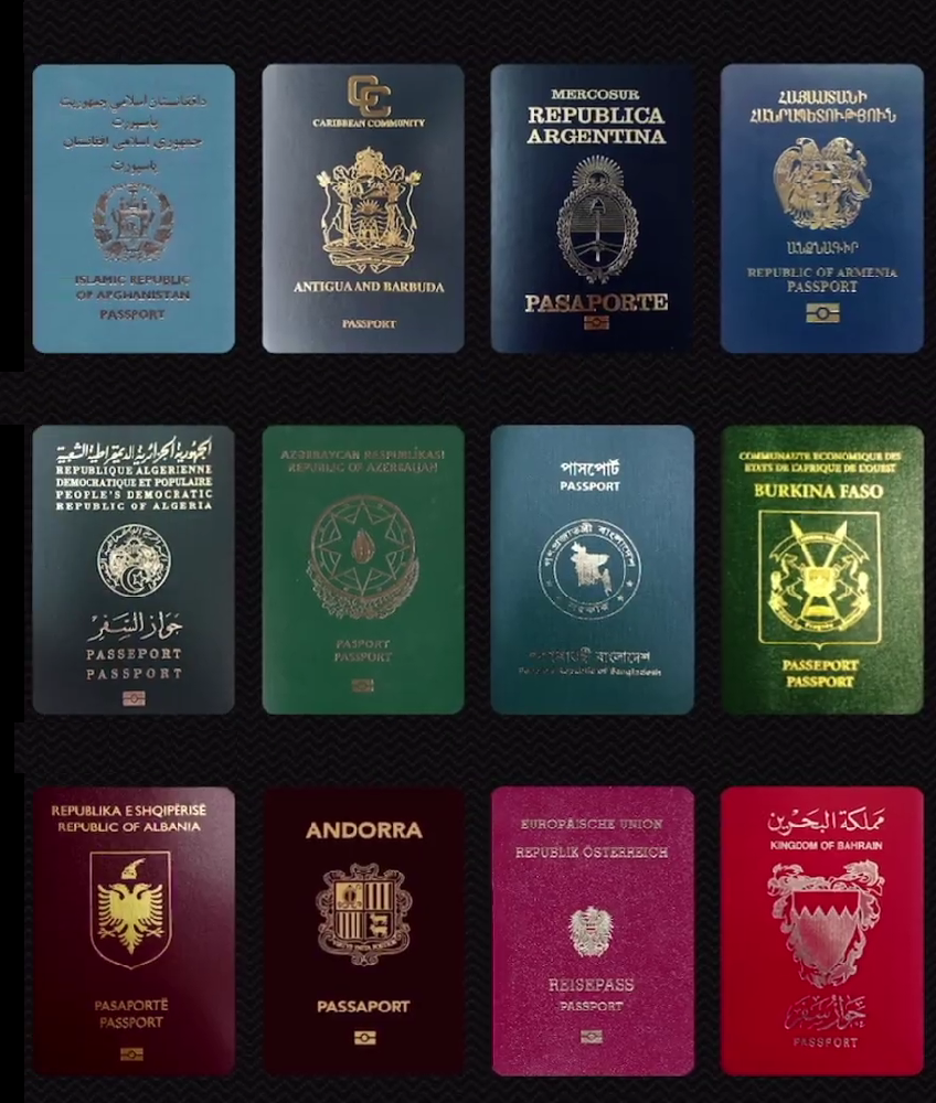 Passports around the world